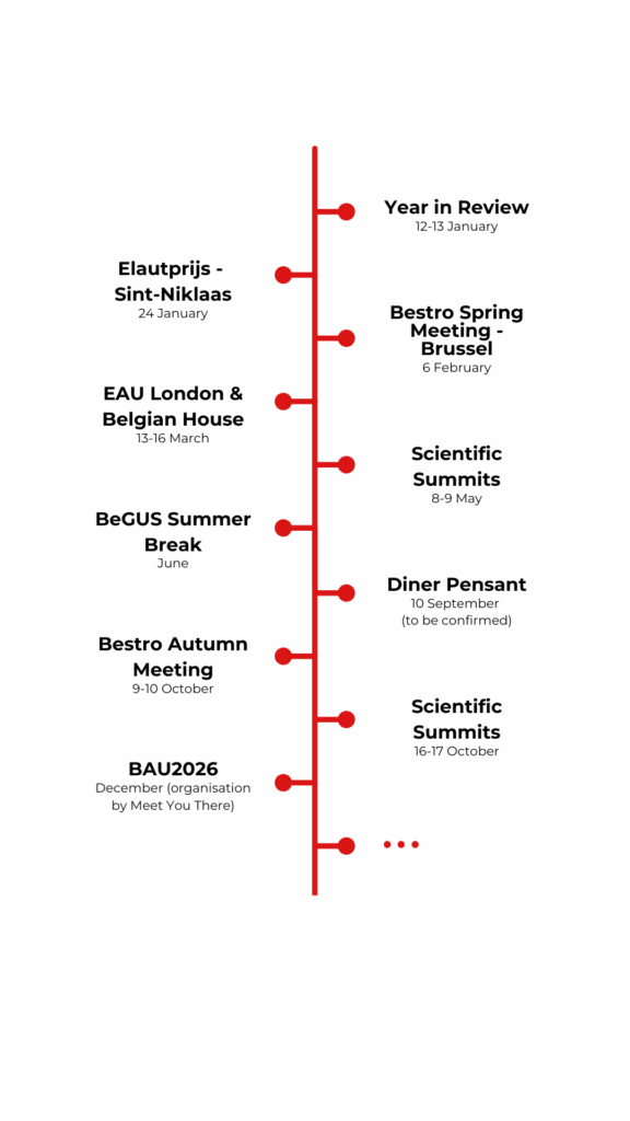 timeline upcoming events organised by the medical concept company